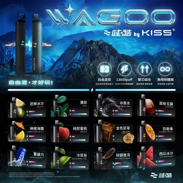 KIS5鎧斯💗【哇酷】6500口💗